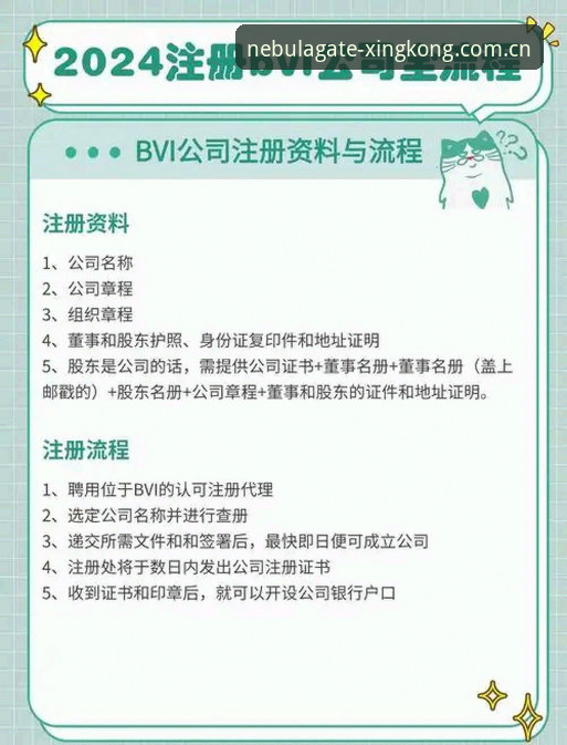 星空娱乐平台CN新版注册全流程详解