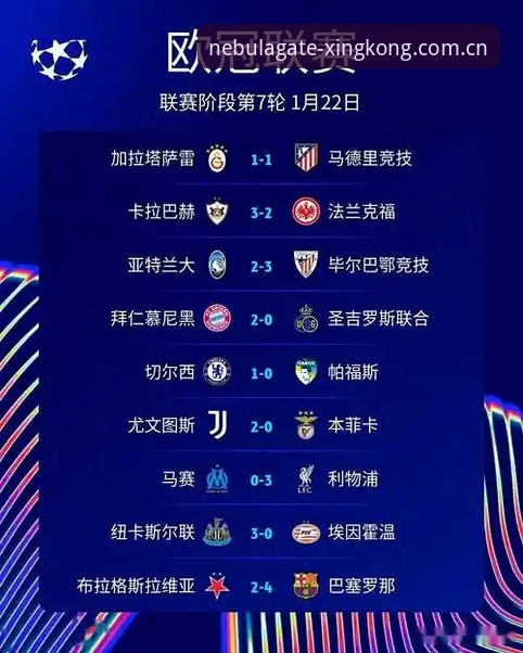 一次足球赛前夜，我打开手机想查一下欧冠赔率变化，习惯性地直接输入网址，结果跳转到一个布满广告的仿冒页面。这种场景，在过去半年里至少遇到了三次——直到我系统梳理了星空入口网页版入口的登录逻辑，才彻底避开了这类陷阱。如果你也是体育数据追踪的常客，下面这份基于实际踩坑经历整理的指南，应该能帮你省掉不少冤枉时间。